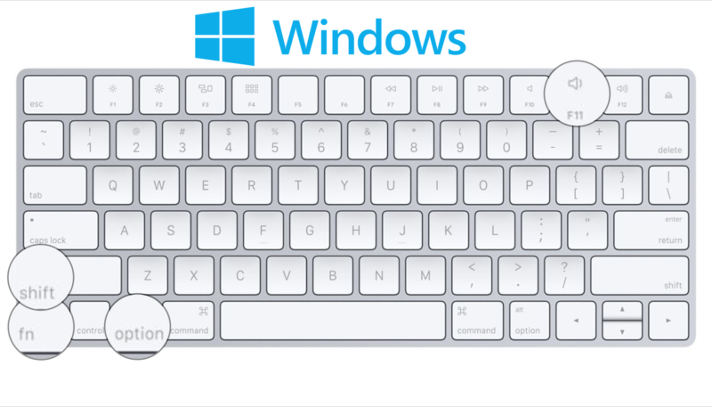 mac key equivalent for windows